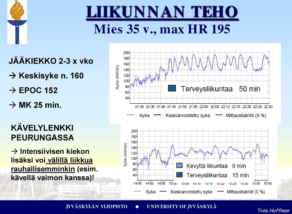 160 EPOC 152 MK 25 min.