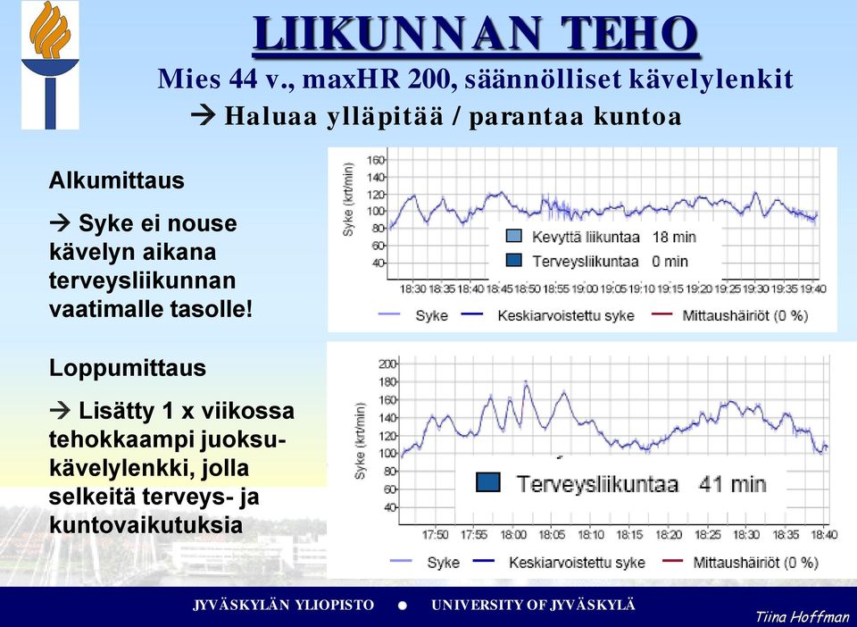 , maxhr 200, säännölliset kävelylenkit Haluaa ylläpitää / parantaa