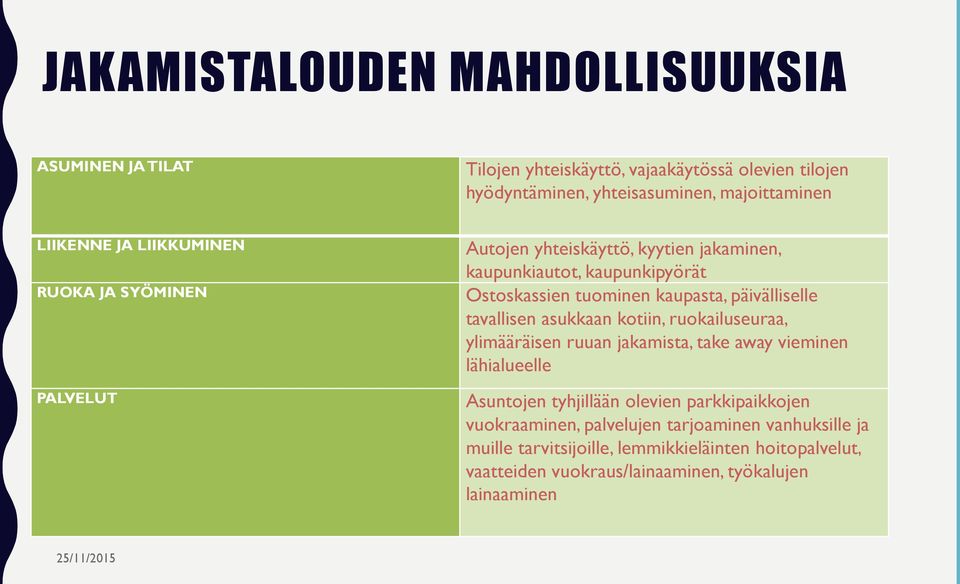 päivälliselle tavallisen asukkaan kotiin, ruokailuseuraa, ylimääräisen ruuan jakamista, take away vieminen lähialueelle Asuntojen tyhjillään olevien