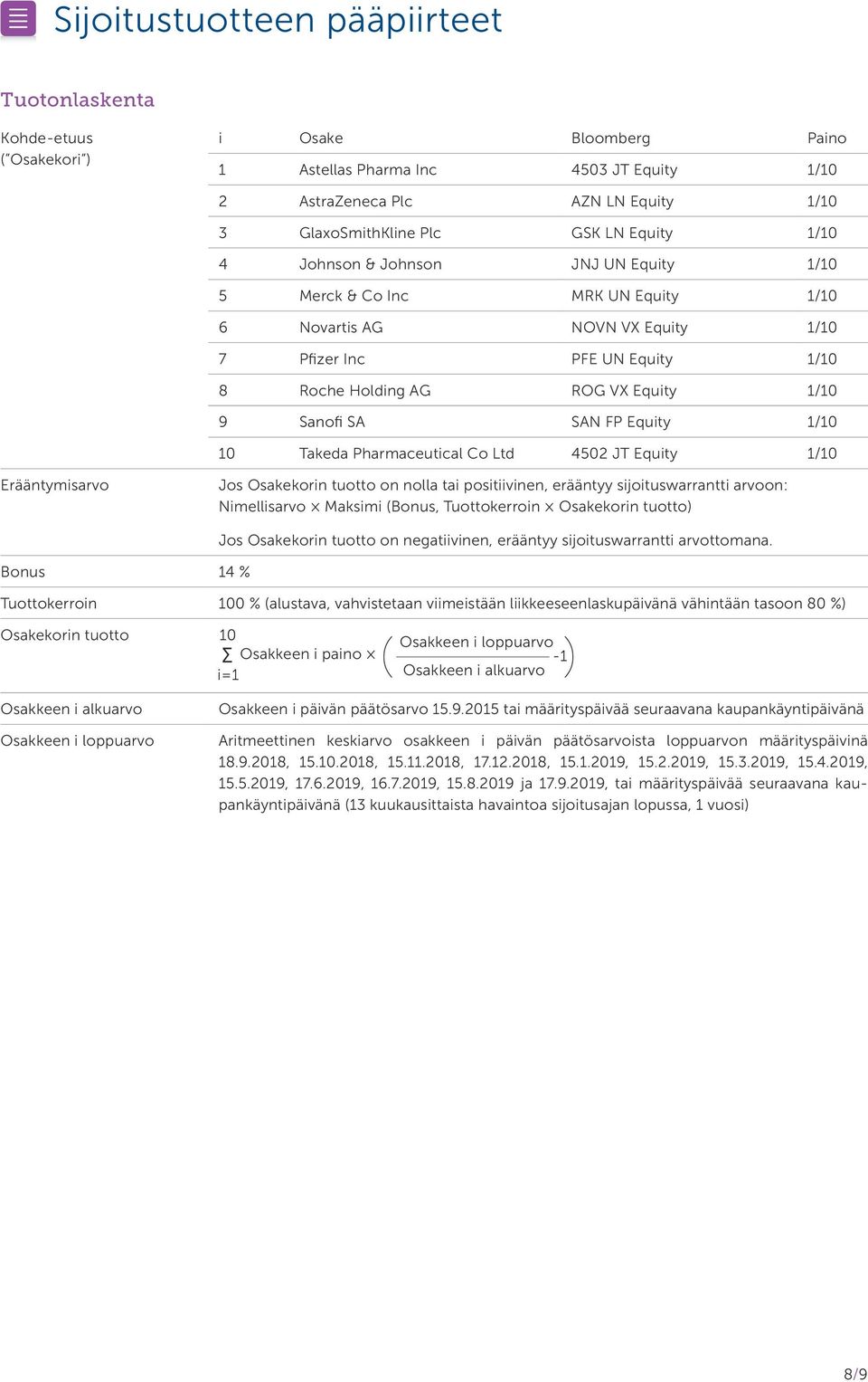 Sanofi SA SAN FP Equity 1/10 10 Takeda Pharmaceutical Co Ltd 4502 JT Equity 1/10 Erääntymisarvo Jos Osakekorin tuotto on nolla tai positiivinen, erääntyy sijoituswarrantti arvoon: Nimellisarvo