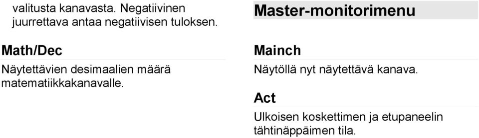 Math/Dec Näytettävien desimaalien määrä matematiikkakanavalle.