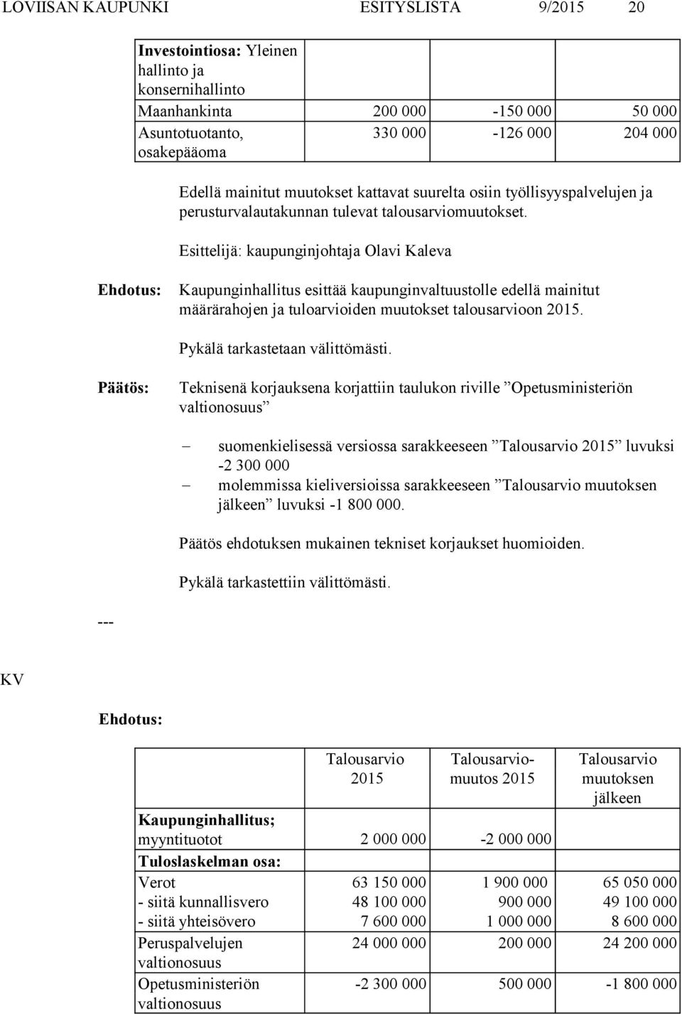 Esittelijä: kaupunginjohtaja Olavi Kaleva Kaupunginhallitus esittää kaupunginvaltuustolle edellä mainitut määrärahojen ja tuloarvioiden muutokset talousarvioon 2015. Pykälä tarkastetaan välittömästi.