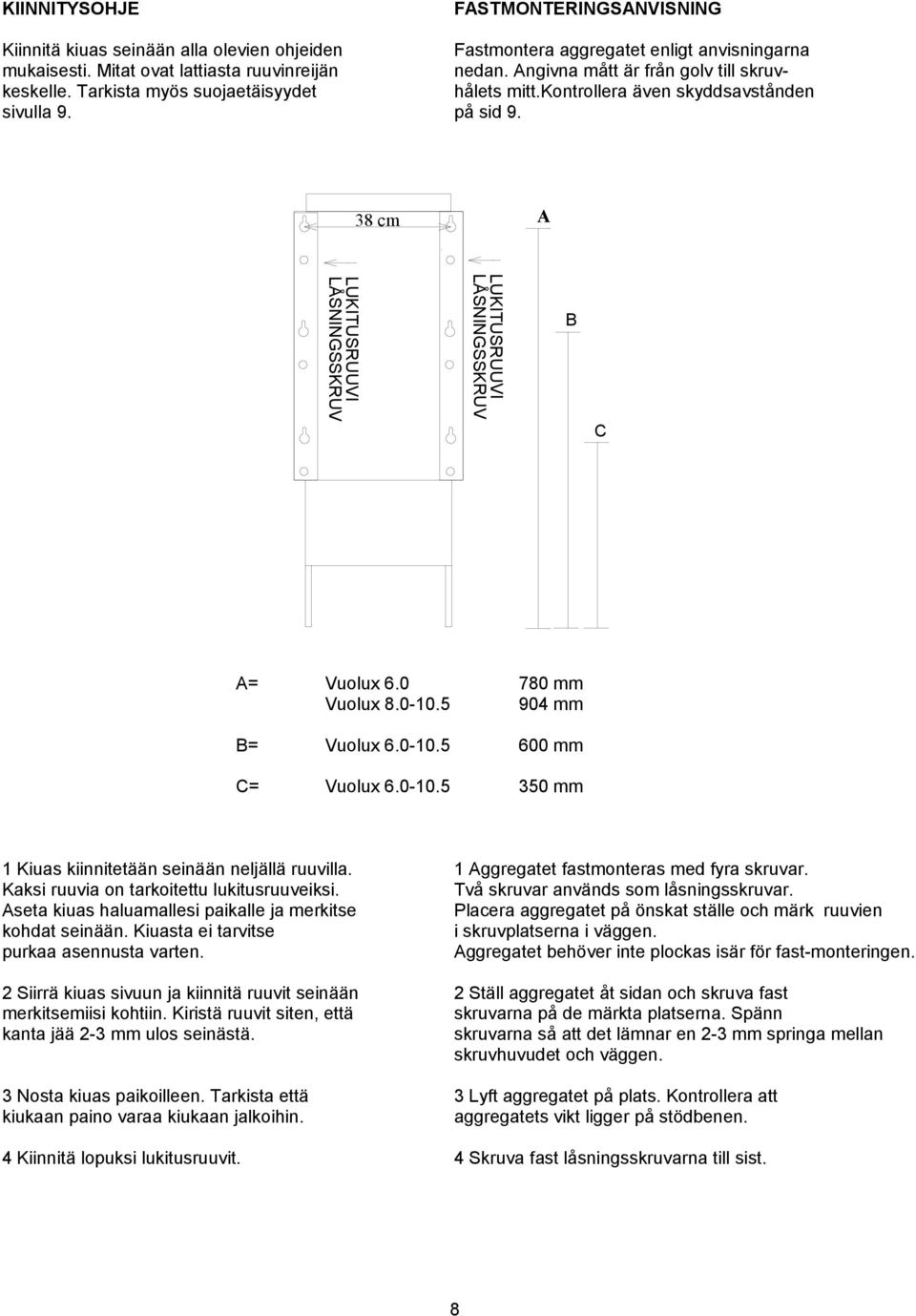 38 cm A B C A= Vuolux 6.0 780 mm Vuolux 8.0-10.5 904 mm B= Vuolux 6.0-10.5 600 mm C= Vuolux 6.0-10.5 350 mm 1 Kiuas kiinnitetään seinään neljällä ruuvilla. 1 Aggregatet fastmonteras med fyra skruvar.