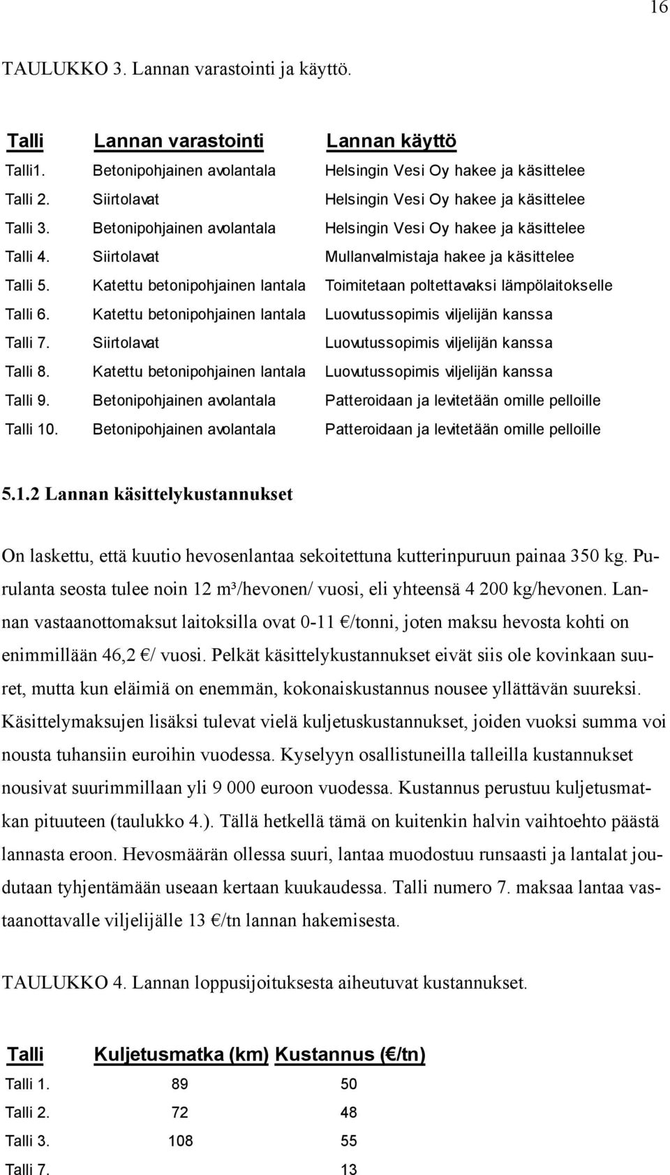 Katettu betonipohjainen lantala Toimitetaan poltettavaksi lämpölaitokselle Talli 6. Katettu betonipohjainen lantala Luovutussopimis viljelijän kanssa Talli 7.