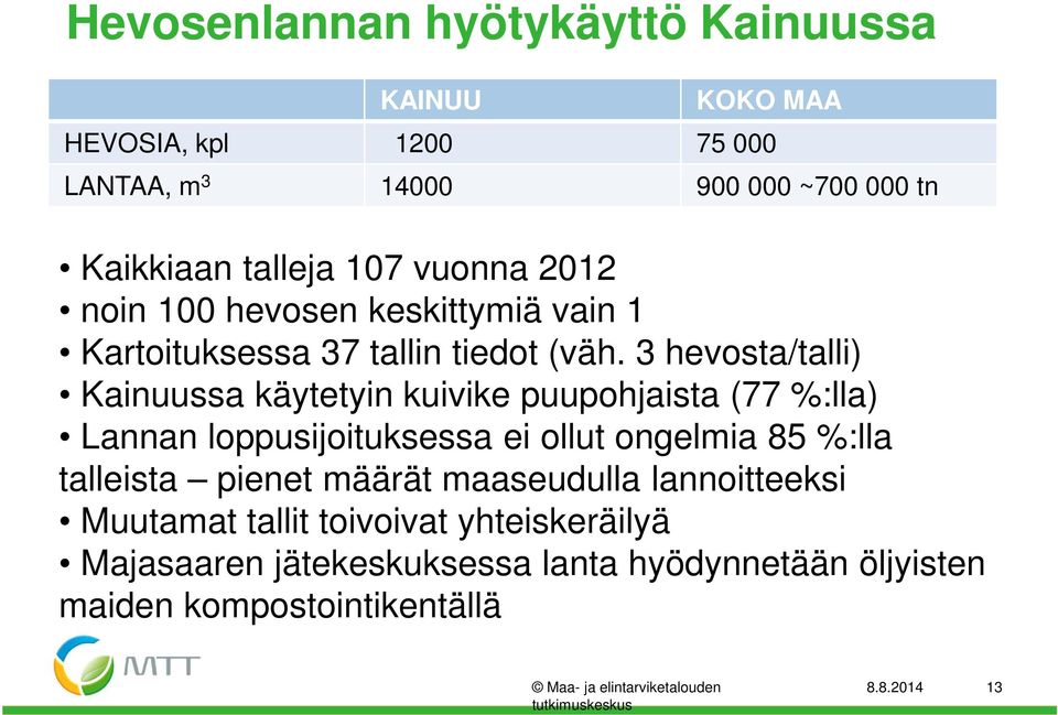 3 hevosta/talli) Kainuussa käytetyin kuivike puupohjaista (77 %:lla) Lannan loppusijoituksessa ei ollut ongelmia 85 %:lla talleista pienet