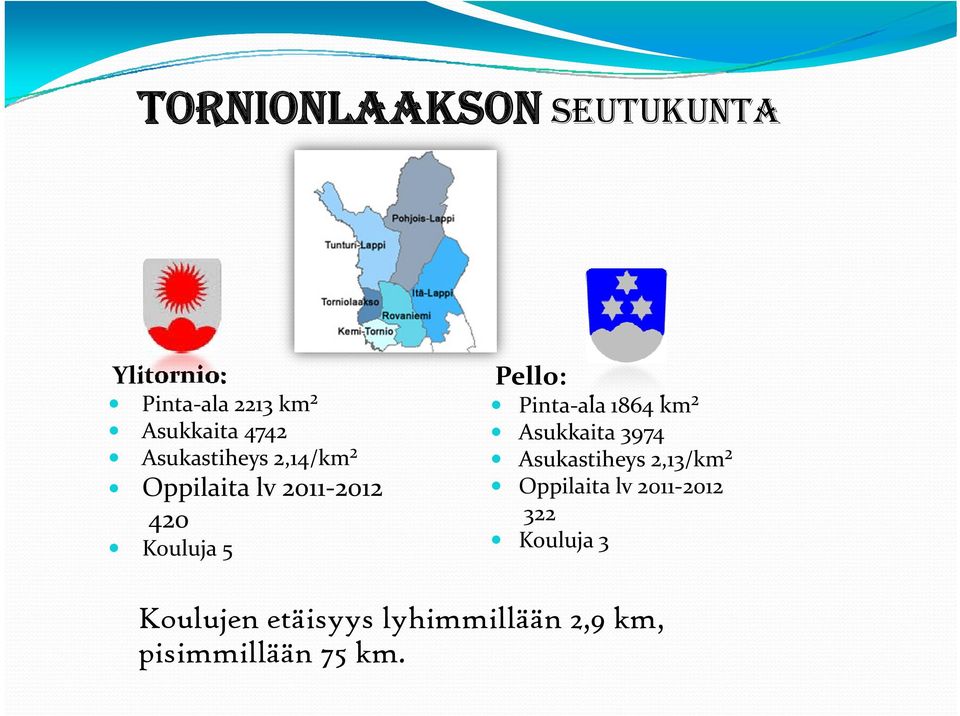 ala 1864 km² Asukkaita 3974 Asukastiheys 2,13/km² Oppilaita lv 2011