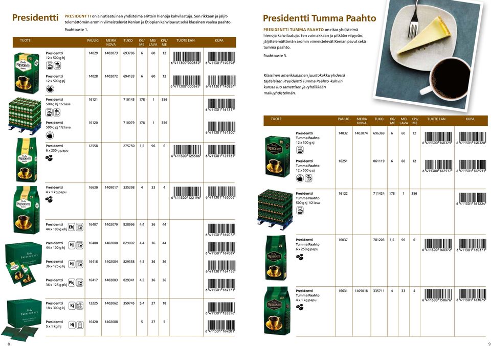 PAULIG MEIRA TUKO KG/ ME/ KPL/ EAN KUPA Presidentti 14029 1402073 693796 6 60 12 12 x 500 g hj PRESIDENTTI TUMMA PAAHTO on rikas yhdistelmä hienoja kahvilaatuja.