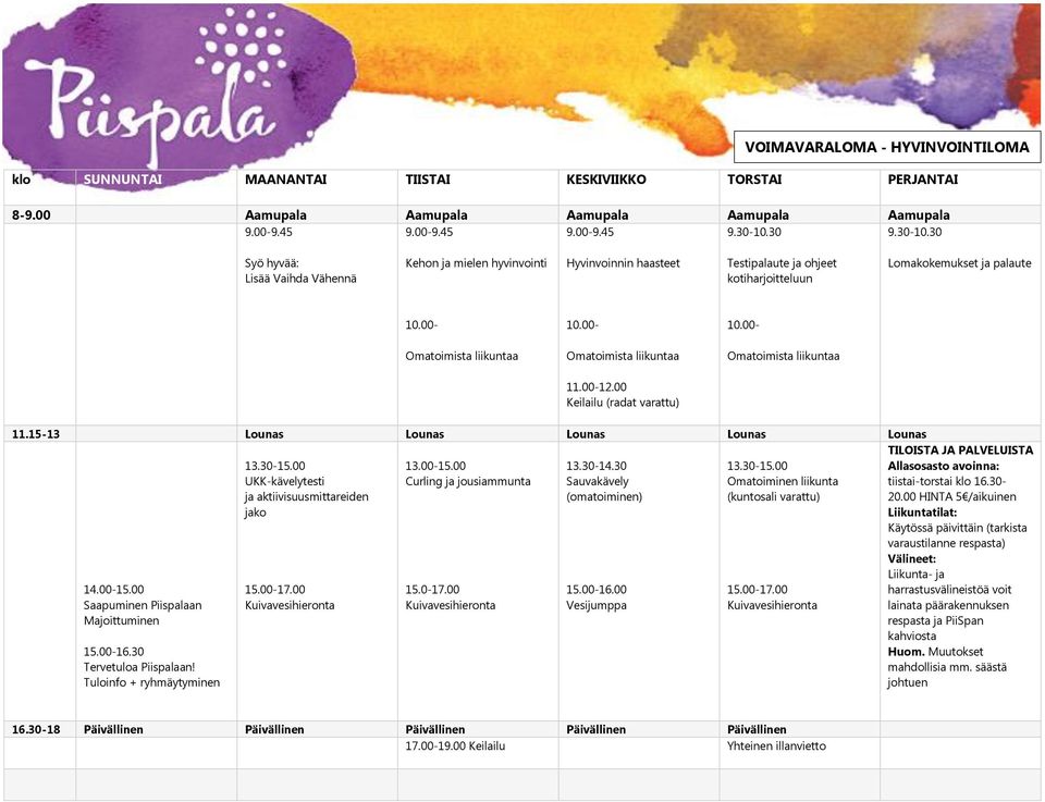 00-10.00- Keilailu (radat varattu) Majoittuminen Tuloinfo + ryhmäytyminen UKK-kävelytesti ja aktiivisuusmittareiden jako 15.00-17.00 13.00-15.