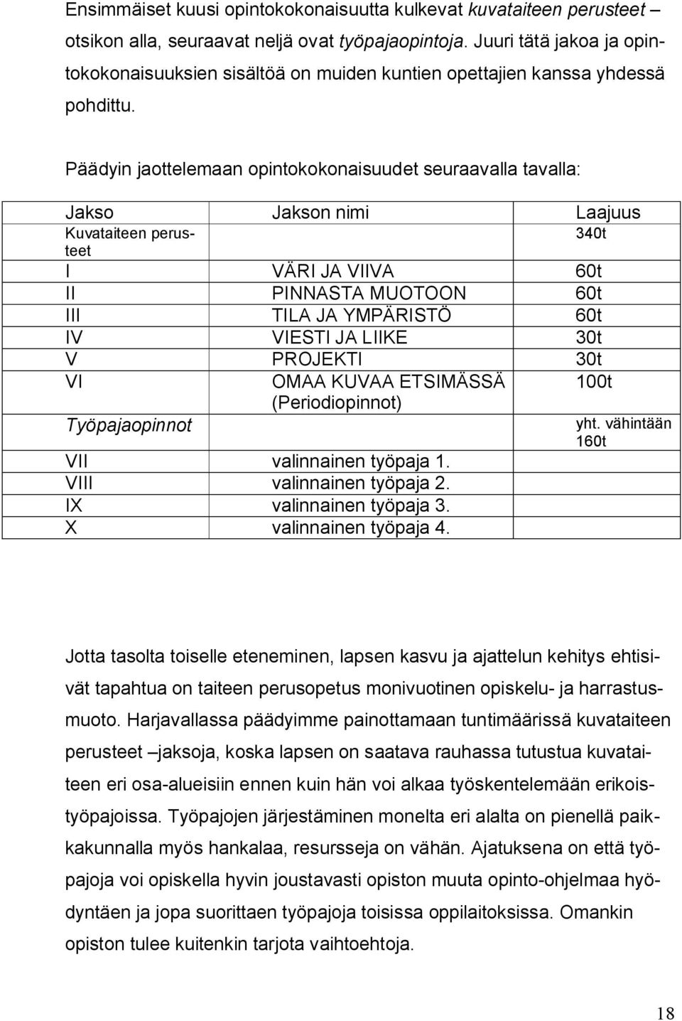 Päädyin jaottelemaan opintokokonaisuudet seuraavalla tavalla: Jakso Jakson nimi Laajuus Kuvataiteen perusteet 340t I VÄRI JA VIIVA 60t II PINNASTA MUOTOON 60t III TILA JA YMPÄRISTÖ 60t IV VIESTI JA