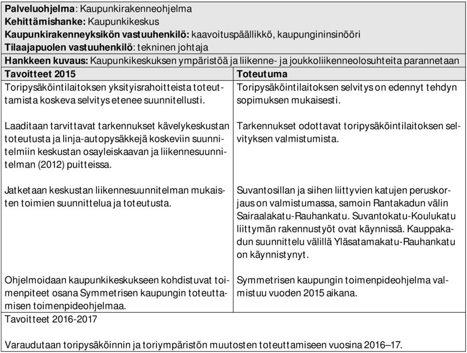 suunnitellusti. Toripysäköintilaitoksen selvitys on edennyt tehdyn sopimuksen mukaisesti.