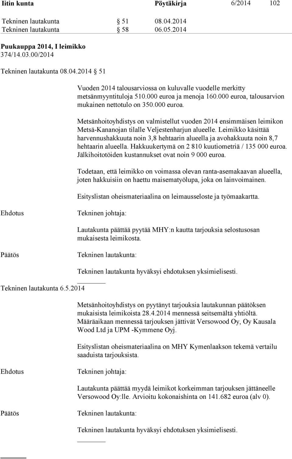 Leimikko käsittää harvennushakkuuta noin 3,8 hehtaarin alueella ja avohakkuuta noin 8,7 hehtaarin alueella. Hakkuukertymä on 2 810 kuutiometriä / 135 000 euroa.