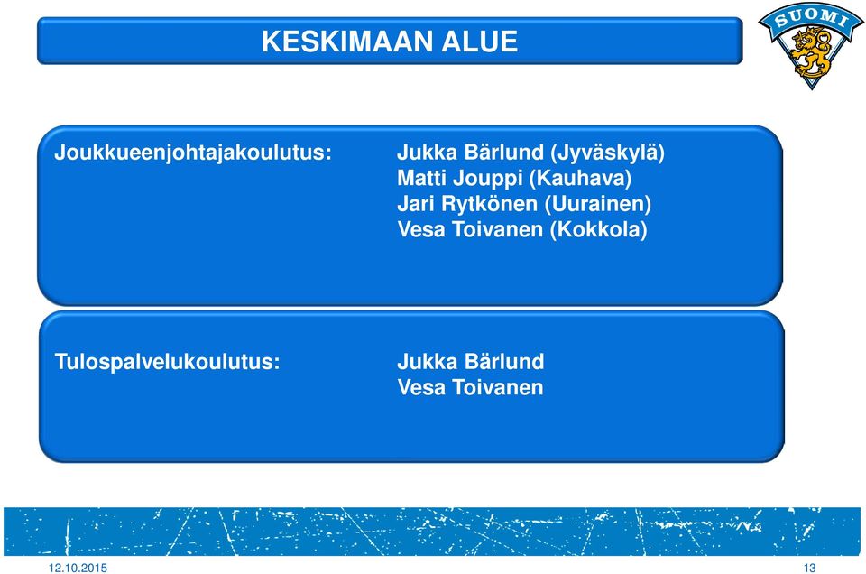 Rytkönen (Uurainen) Vesa Toivanen (Kokkola)