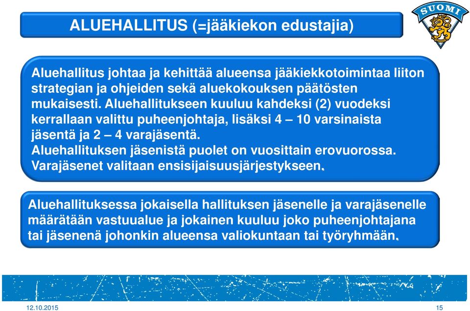 Aluehallitukseen kuuluu kahdeksi (2) vuodeksi kerrallaan valittu puheenjohtaja, lisäksi 4 10 varsinaista jäsentä ja 2 4 varajäsentä.