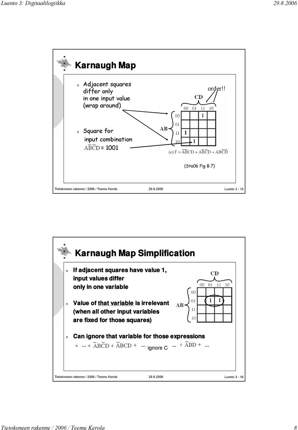 7) Luento 3-15 Karnaugh Map Simplification If adjacent squares have value 1, input values differ only in one variable