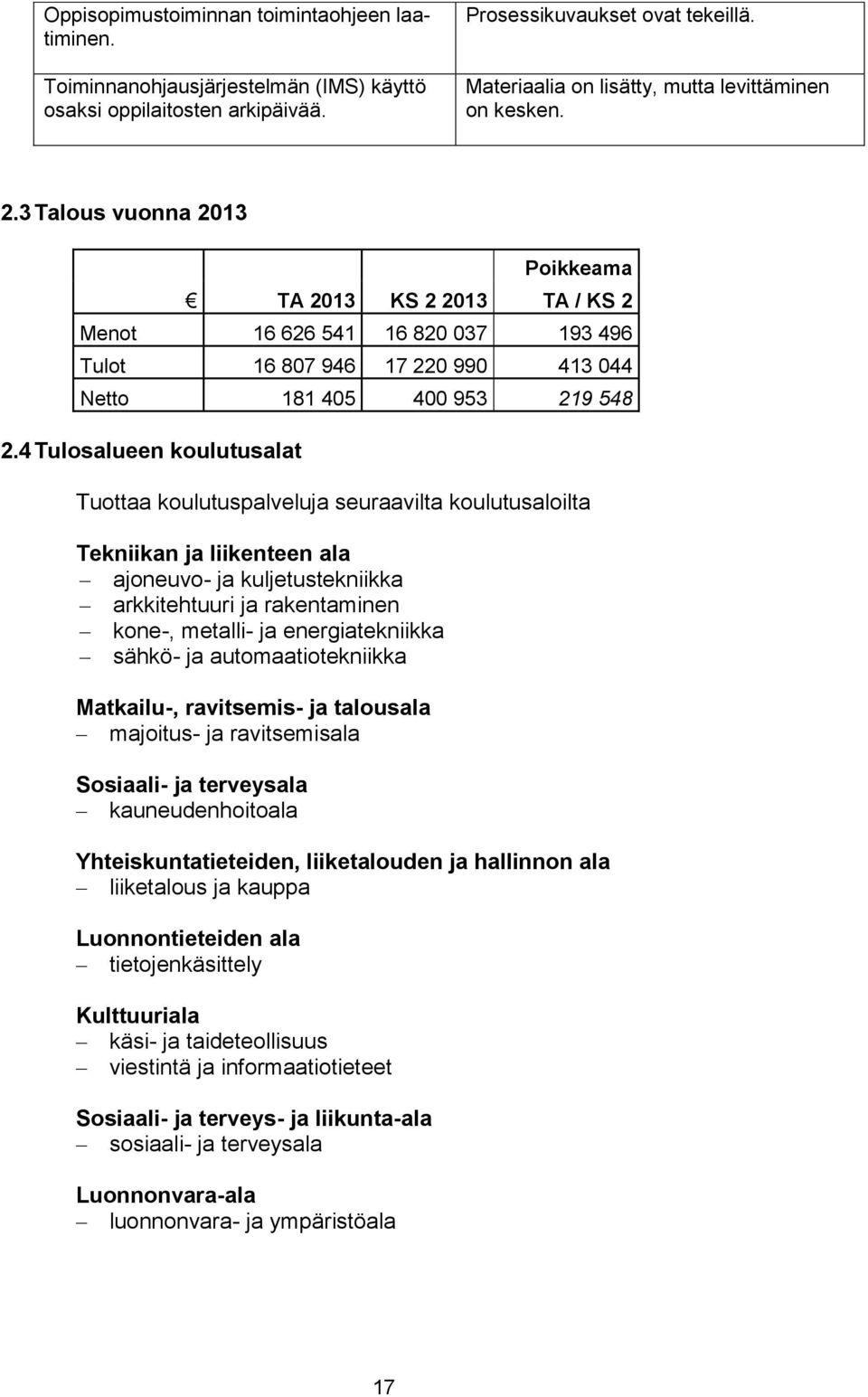 3 Talous vuonna 2013 TA 2013 Poikkeama KS 2 2013 TA / KS 2 Menot 16 626 541 16 820 037 193 496 Tulot 16 807 946 17 220 990 413 044 Netto 181 405 400 953 219 548 2.