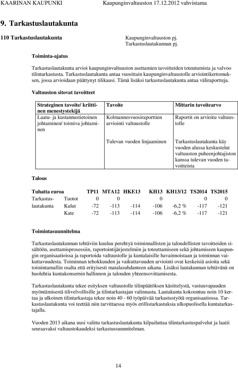 Tarkastuslautakunta antaa vuosittain kaupunginvaltuustolle arviointikertomuksen, jossa arvioidaan päättynyt tilikausi. Tämä lisäksi tarkastuslautakunta antaa väliraportteja.