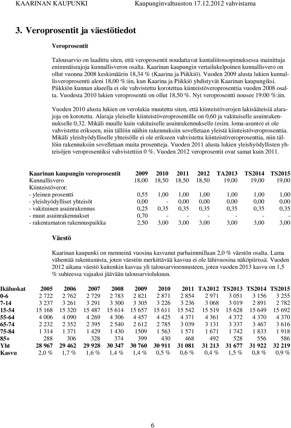 Vuoden 2009 alusta lukien kunnallisveroprosentti aleni 18,00 %:iin, kun Kaarina ja Piikkiö yhdistyvät Kaarinan kaupungiksi.