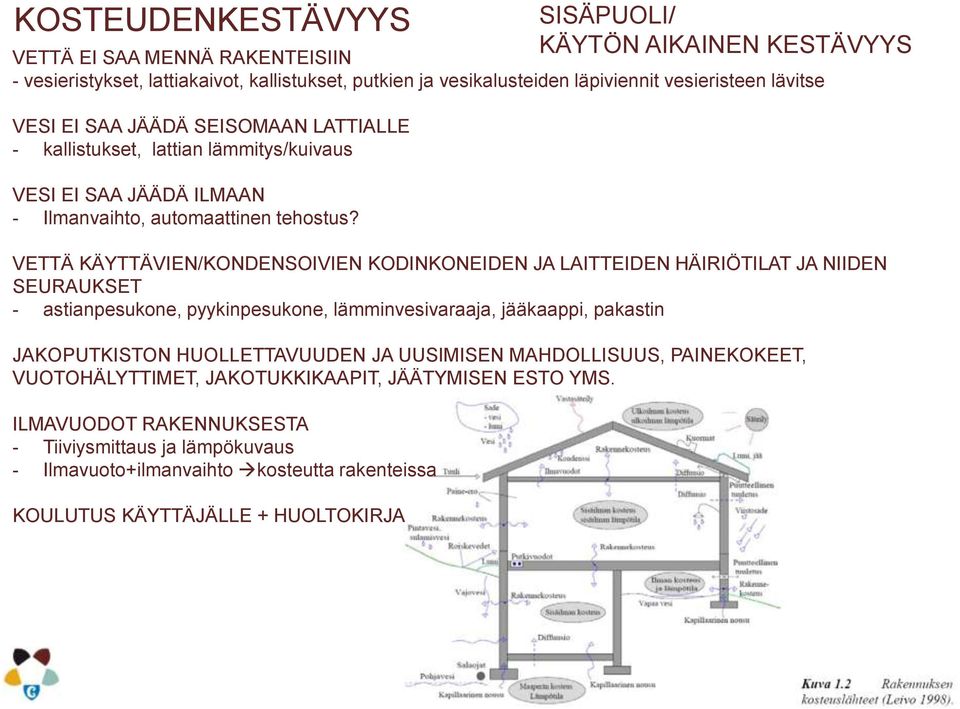 VETTÄ KÄYTTÄVIEN/KONDENSOIVIEN KODINKONEIDEN JA LAITTEIDEN HÄIRIÖTILAT JA NIIDEN SEURAUKSET - astianpesukone, pyykinpesukone, lämminvesivaraaja, jääkaappi, pakastin JAKOPUTKISTON