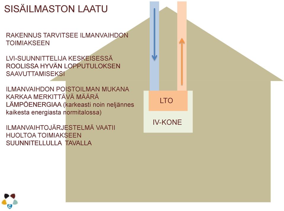 MUKANA KARKAA MERKITTÄVÄ MÄÄRÄ LÄMPÖENERGIAA (karkeasti noin neljännes kaikesta