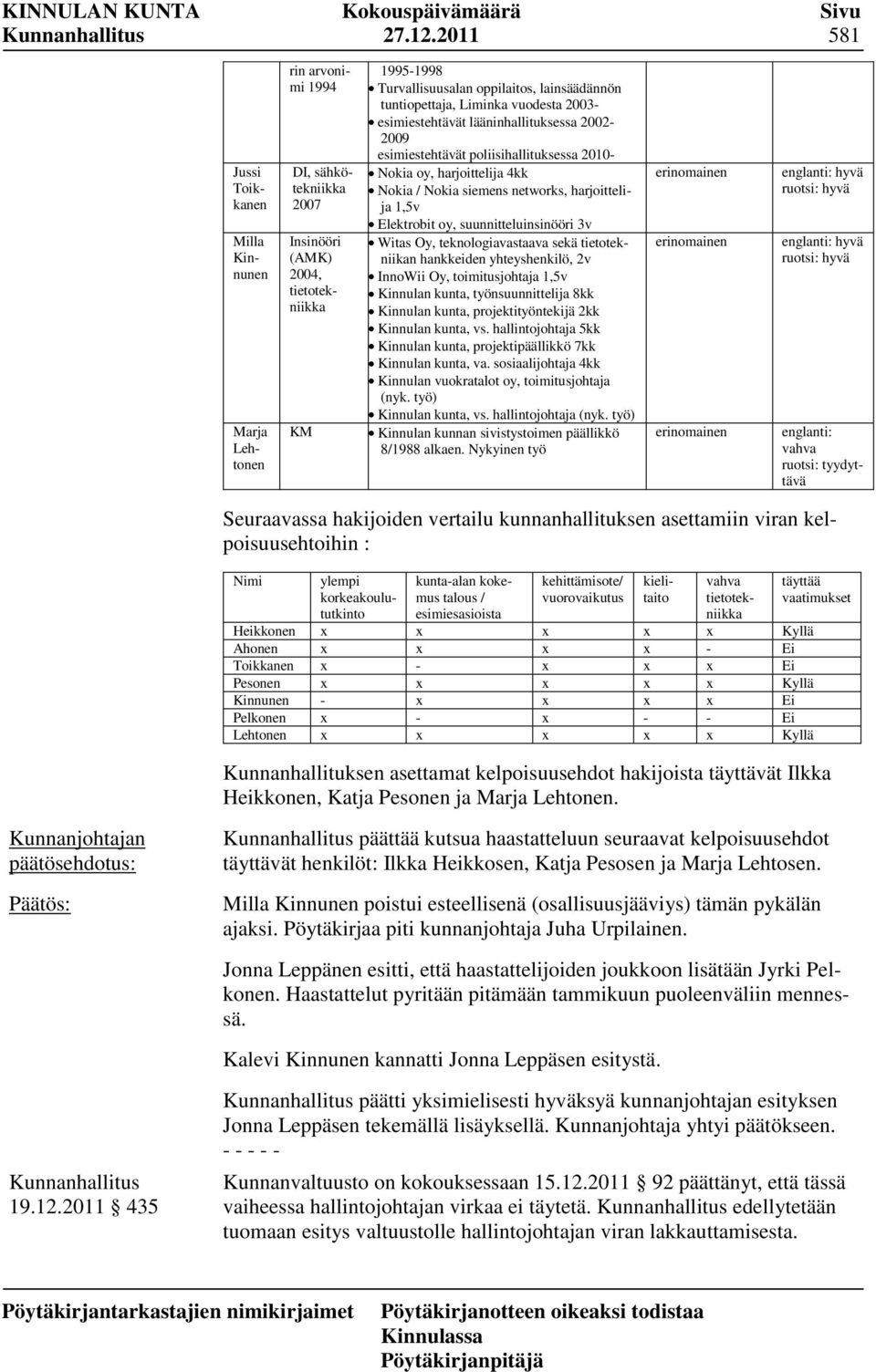 tuntiopettaja, Liminka vuodesta 2003- esimiestehtävät lääninhallituksessa 2002-2009 esimiestehtävät poliisihallituksessa 2010- Nokia oy, harjoittelija 4kk Nokia / Nokia siemens networks,