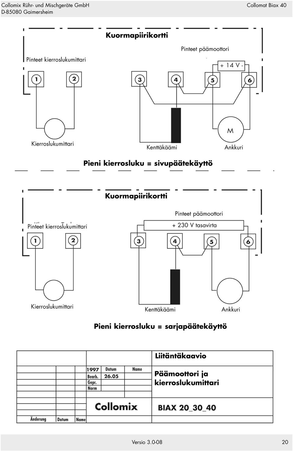 päämoottori Pinteet kierroslukumittari + 230 V tasavirta Kierroslukumittari Kenttäkäämi