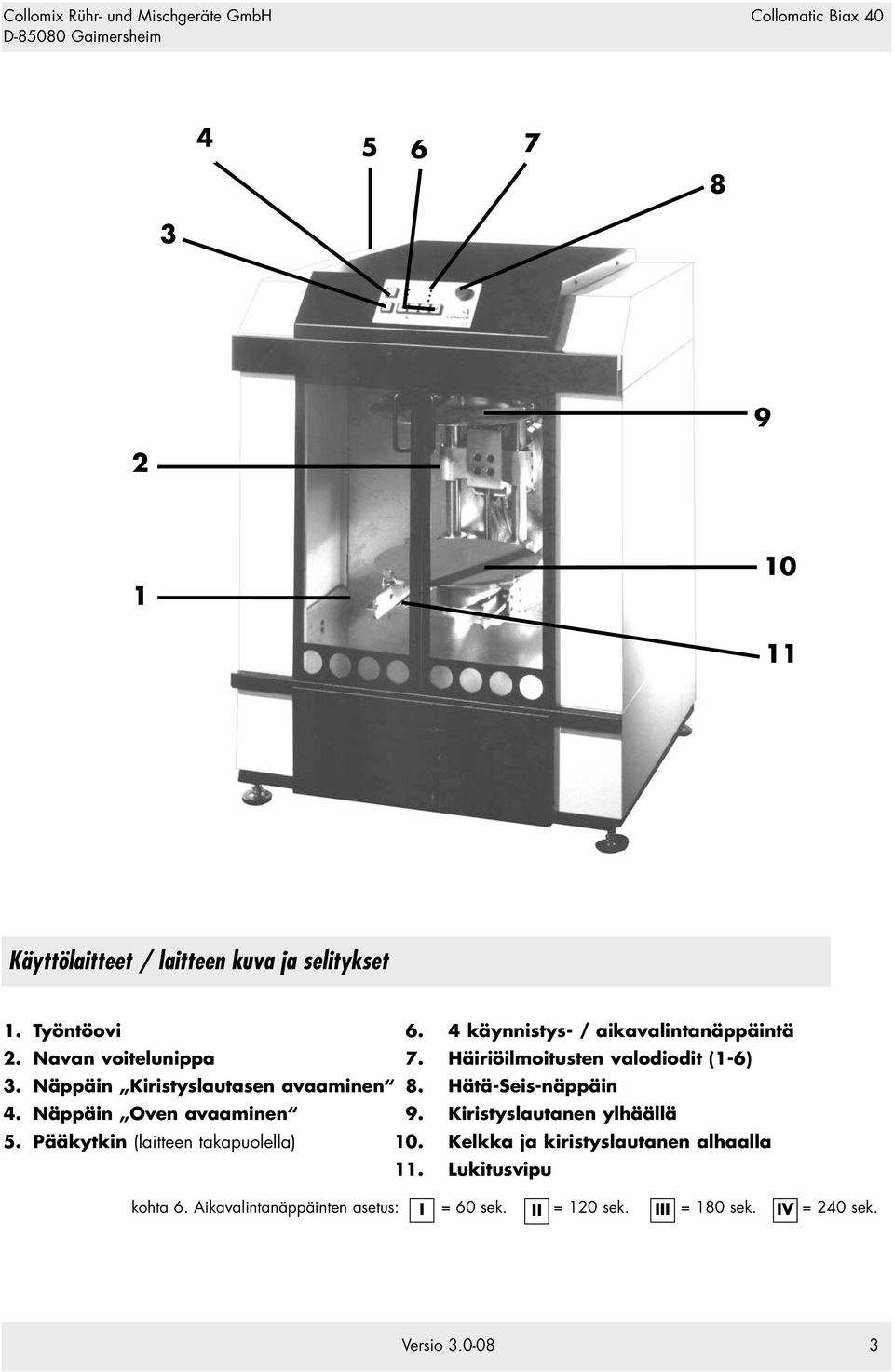 Hätä-Seis-näppäin 4. Näppäin Oven avaaminen 9. Kiristyslautanen ylhäällä 5. Pääkytkin (laitteen takapuolella) 10.