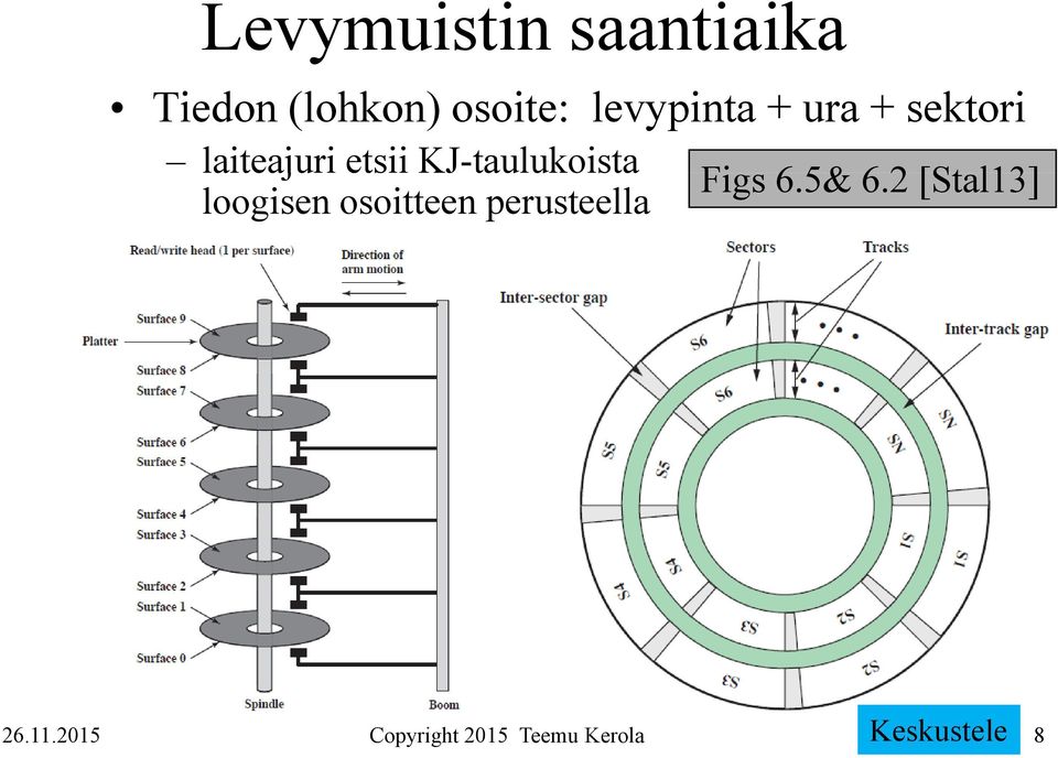 etsii KJ-taulukoista Jtauu osta loogisen