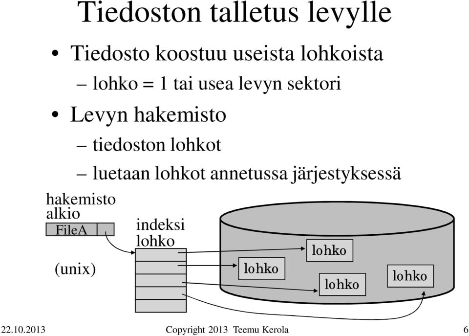 hakemisto tiedoston t luetaan t annetussa