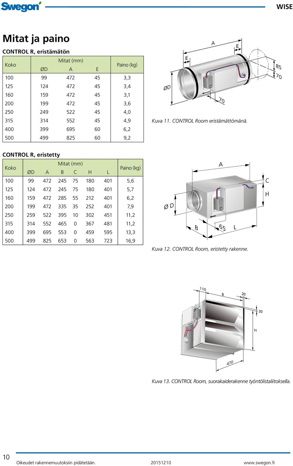 CONTROL R, eristetty Koko Mitat (mm) ØD A B C H L Paino (kg) 0 99 472 245 75 180 1 5,6 125 124 472 245 75 180 1 5,7 1 159 472 285 212 1 6,2 0 199