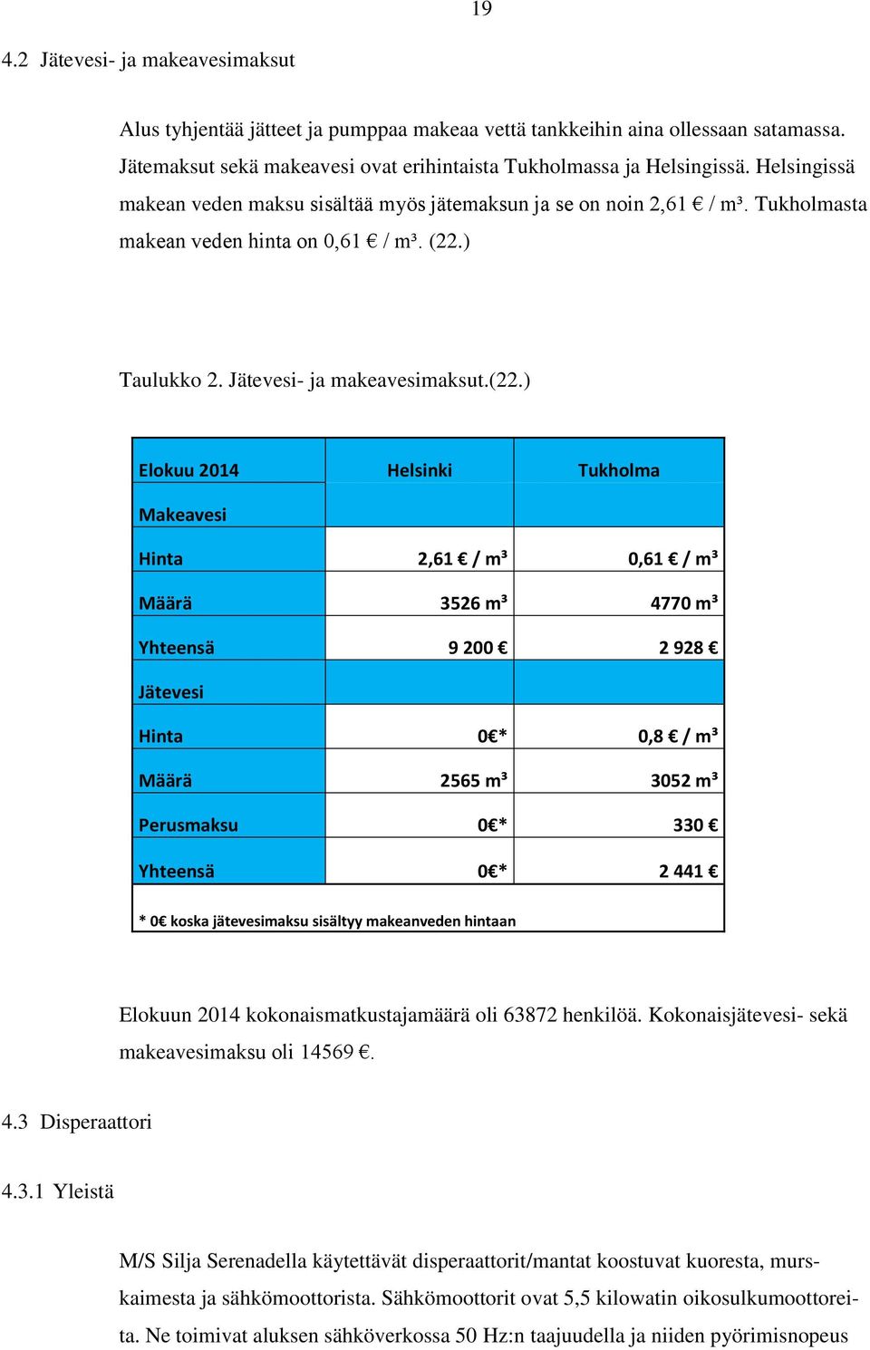 ) Taulukko 2. Jätevesi- ja makeavesimaksut.(22.