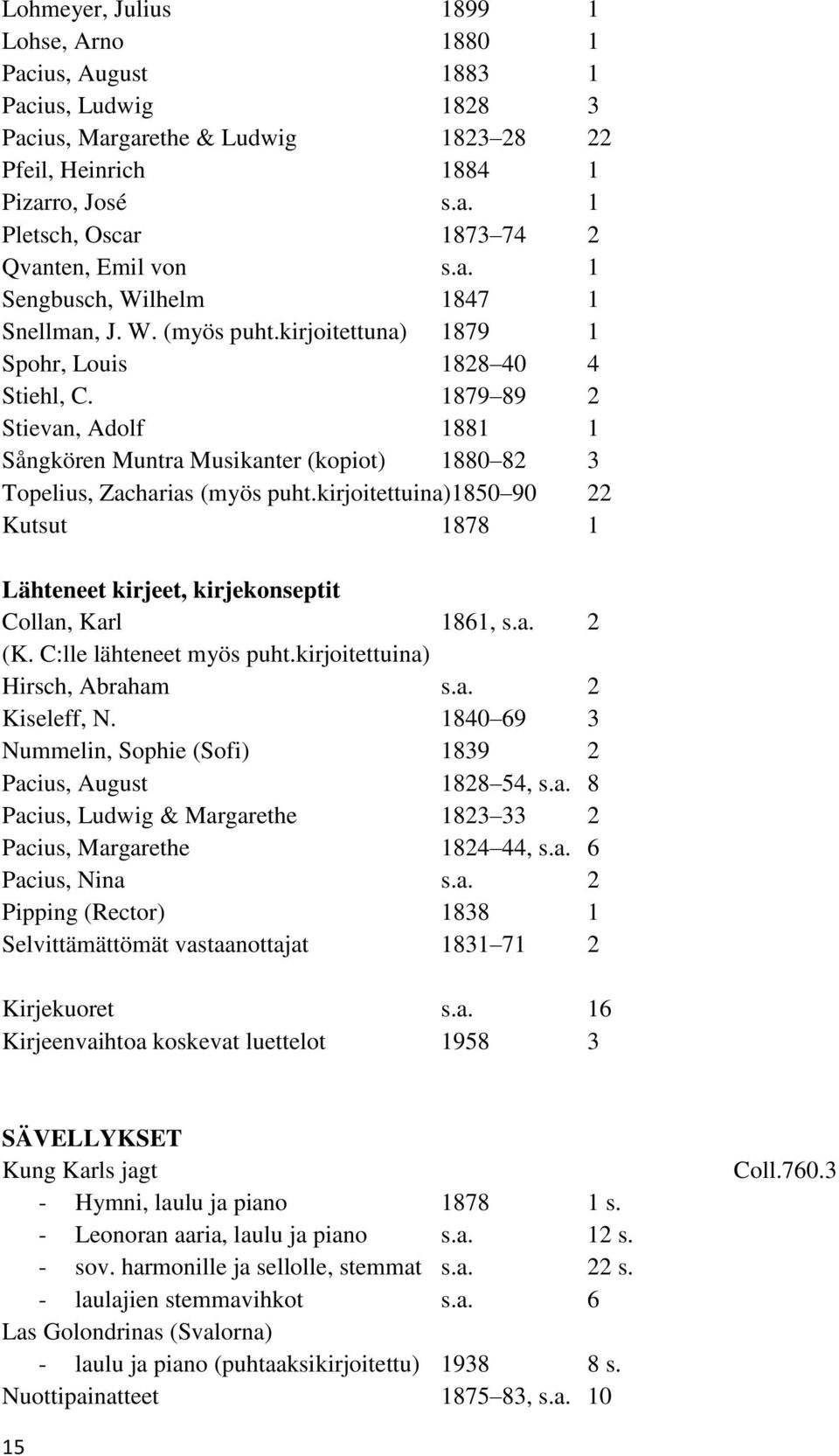 1879 89 2 Stievan, Adolf 1881 1 Sångkören Muntra Musikanter (kopiot) 1880 82 3 Topelius, Zacharias (myös puht.