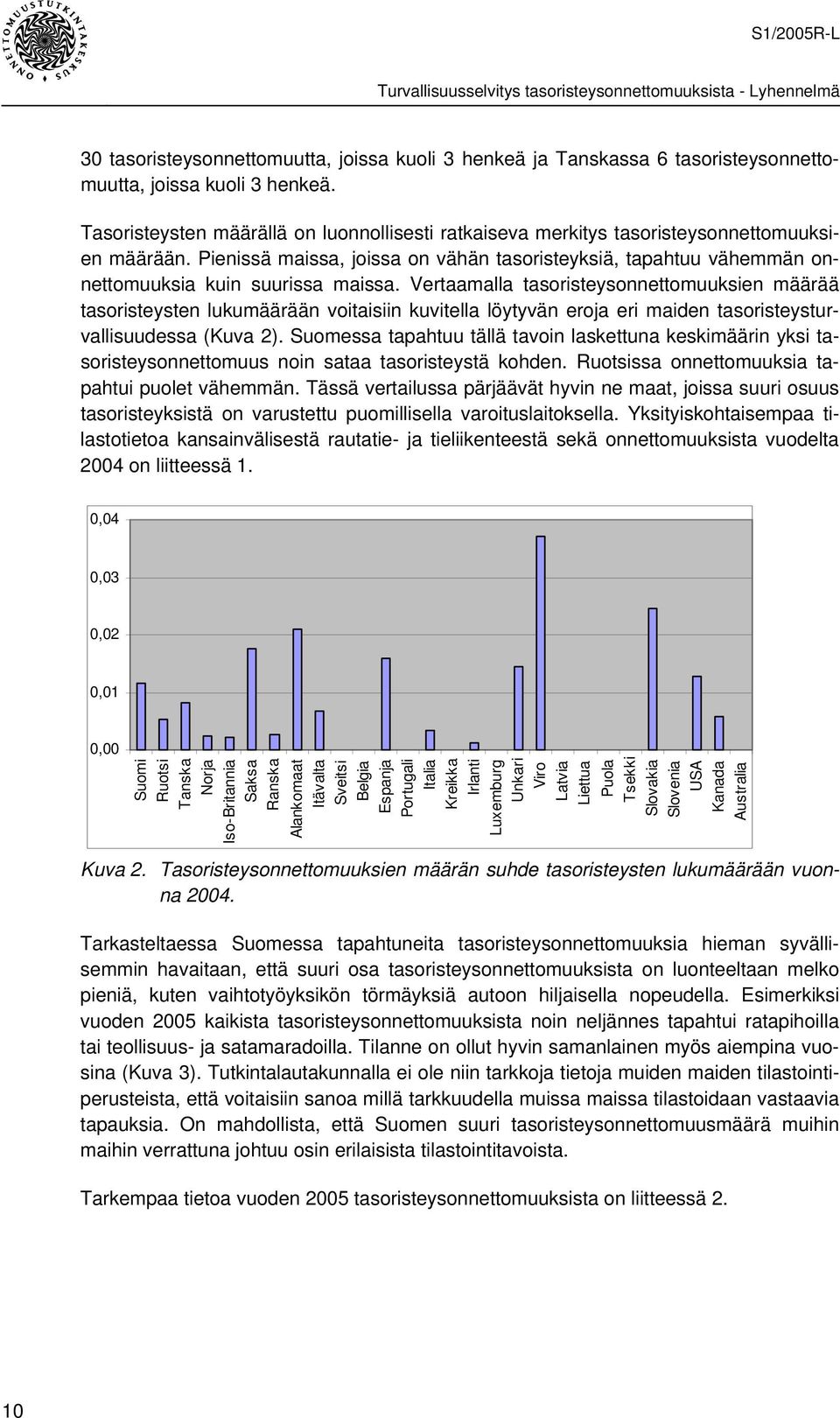 Pienissä maissa, joissa on vähän tasoristeyksiä, tapahtuu vähemmän onnettomuuksia kuin suurissa maissa.