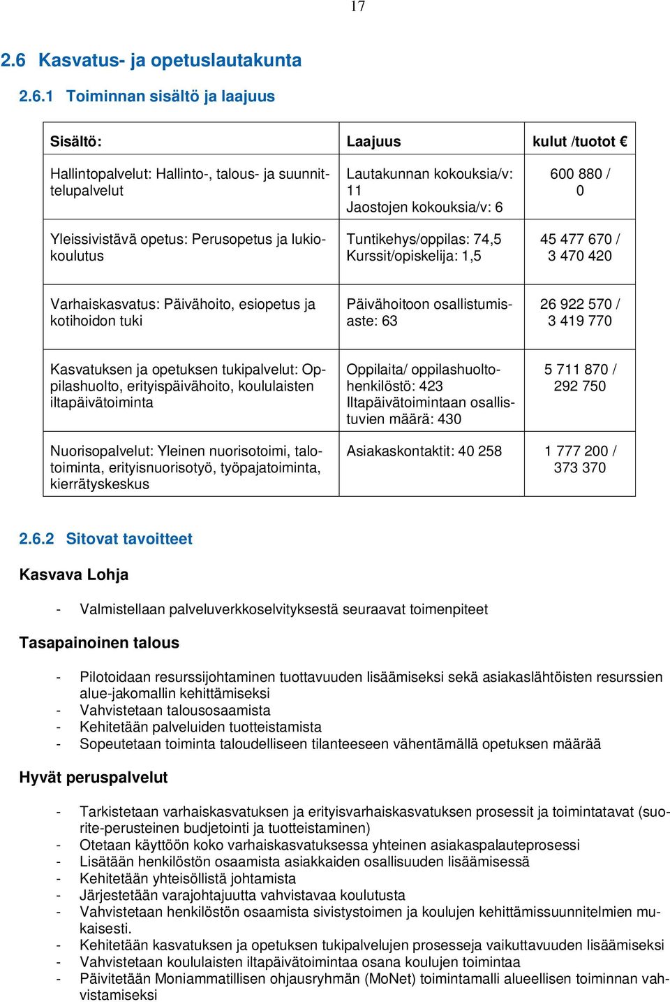 1 Toiminnan sisältö ja laajuus Sisältö: Laajuus kulut /tuotot Hallintopalvelut: Hallinto-, talous- ja suunnittelupalvelut Yleissivistävä opetus: Perusopetus ja lukiokoulutus Lautakunnan kokouksia/v: