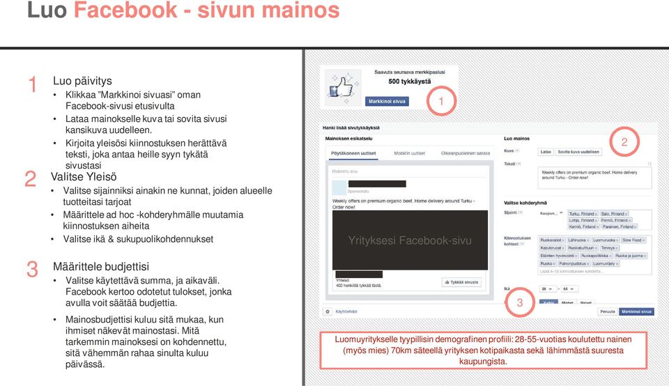 -kohderyhmälle muutamia kiinnostuksen aiheita Valitse ikä & sukupuolikohdennukset Määrittele budjettisi Valitse käytettävä summa, ja aikaväli.