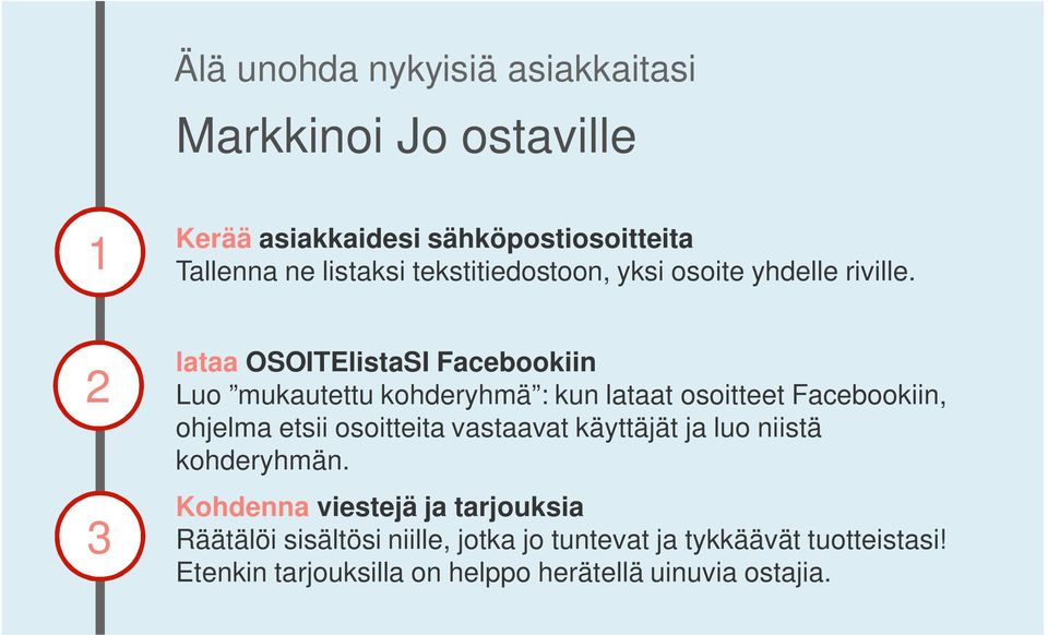 lataa OSOITElistaSI Facebookiin Luo mukautettu kohderyhmä : kun lataat osoitteet Facebookiin, ohjelma etsii osoitteita