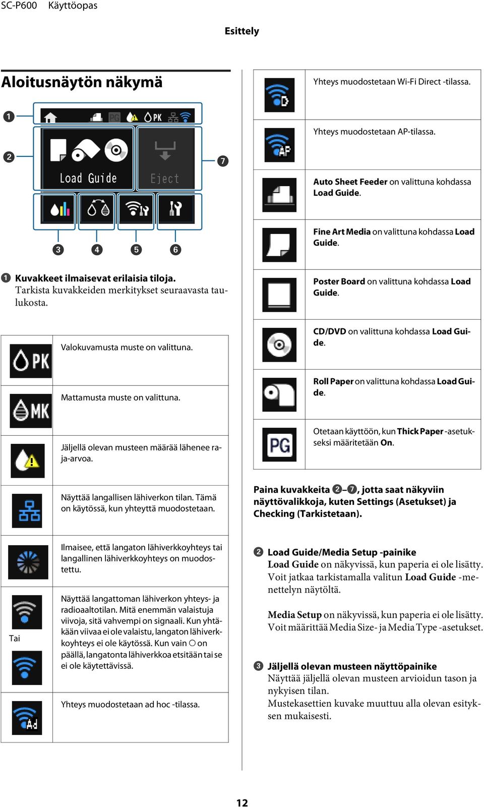 Valokuvamusta muste on valittuna. CD/DVD on valittuna kohdassa Load Guide. Mattamusta muste on valittuna. Roll Paper on valittuna kohdassa Load Guide.