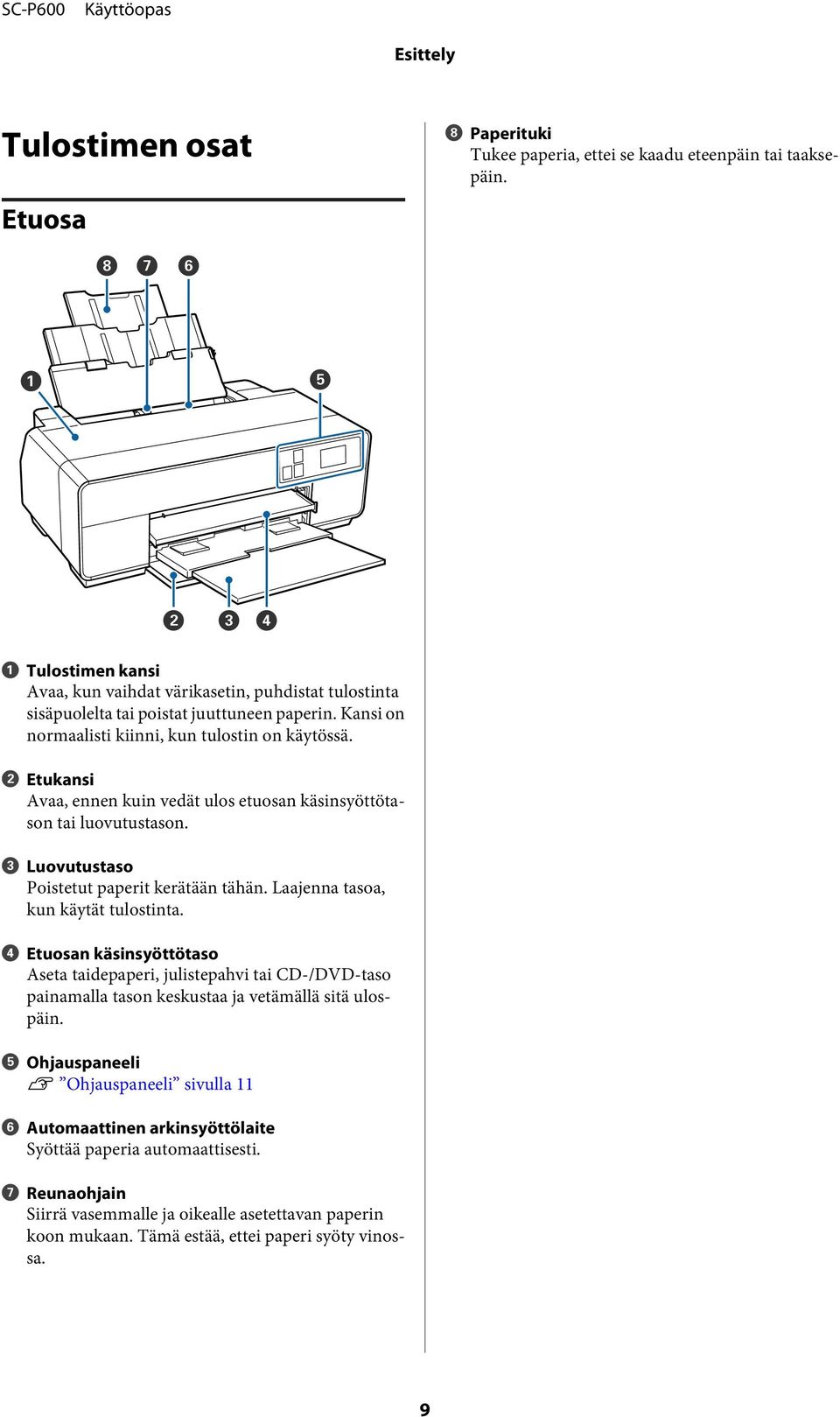 B Etukansi Avaa, ennen kuin vedät ulos etuosan käsinsyöttötason tai luovutustason. C Luovutustaso Poistetut paperit kerätään tähän. Laajenna tasoa, kun käytät tulostinta.