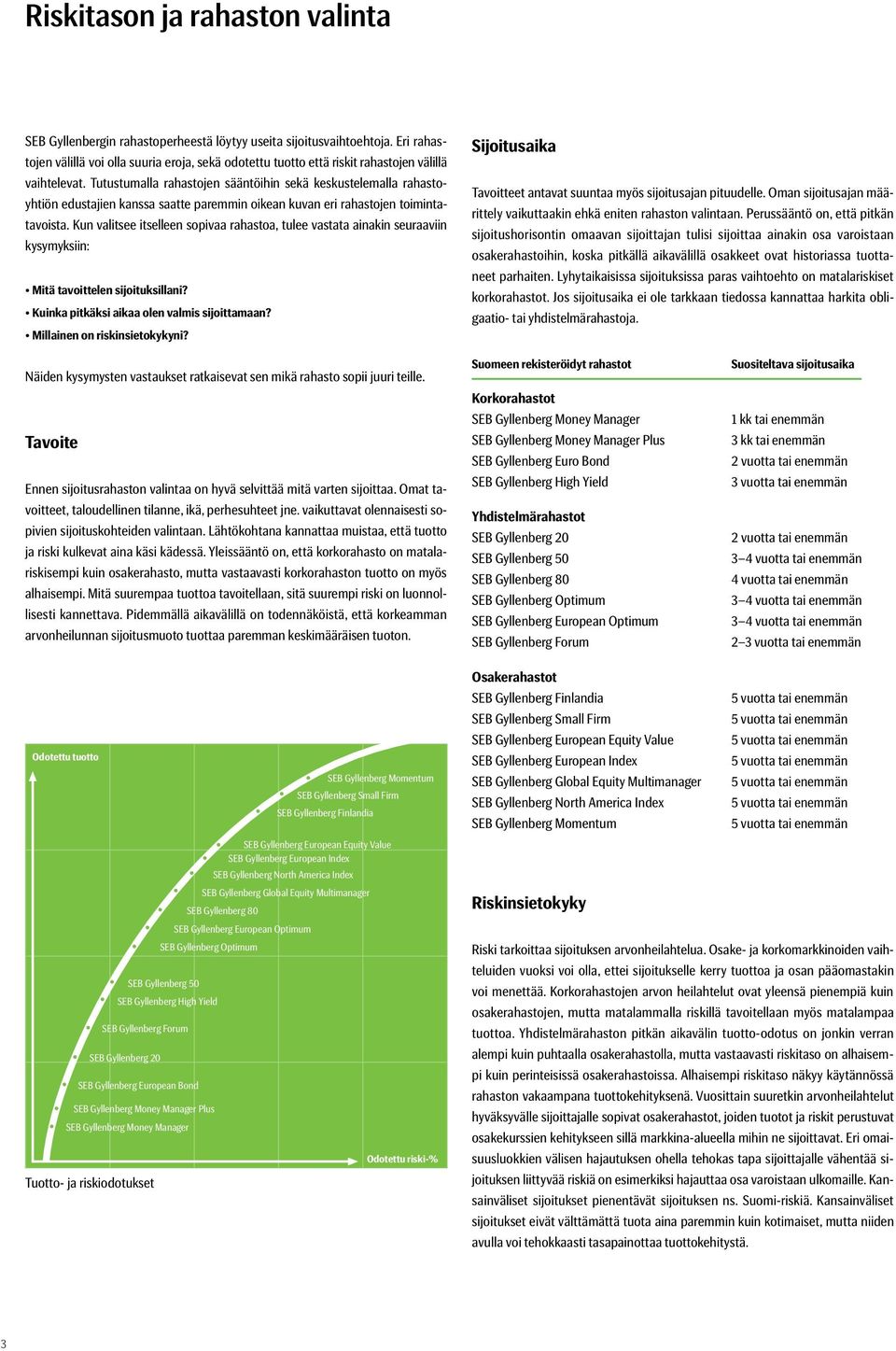 Tutustumalla rahastojen sääntöihin sekä keskustelemalla rahastoyhtiön edustajien kanssa saatte paremmin oikean kuvan eri rahastojen toimintatavoista.