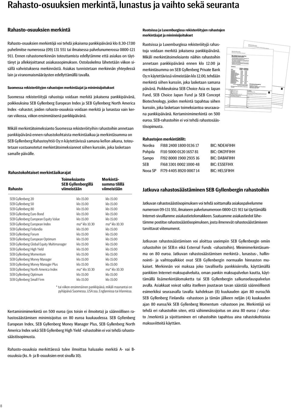 VIESTI Merkitsijä Hlö-/Y-tunnus Puh Verotuskunta Rahasto EUR VIESTI Merkitsijä Hlö-/Y-tunnus Puh Verotuskunta Rahasto Sarja Rahasto-osuuksien merkintä, lunastus ja vaihto sekä seuranta