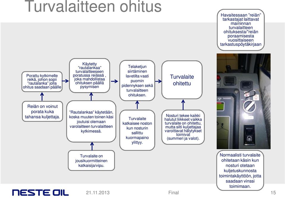 sekä turvalaitteen ohituksen. Turvalaite ohitettu Reiän on voinut porata kuka tahansa kuljettaja.