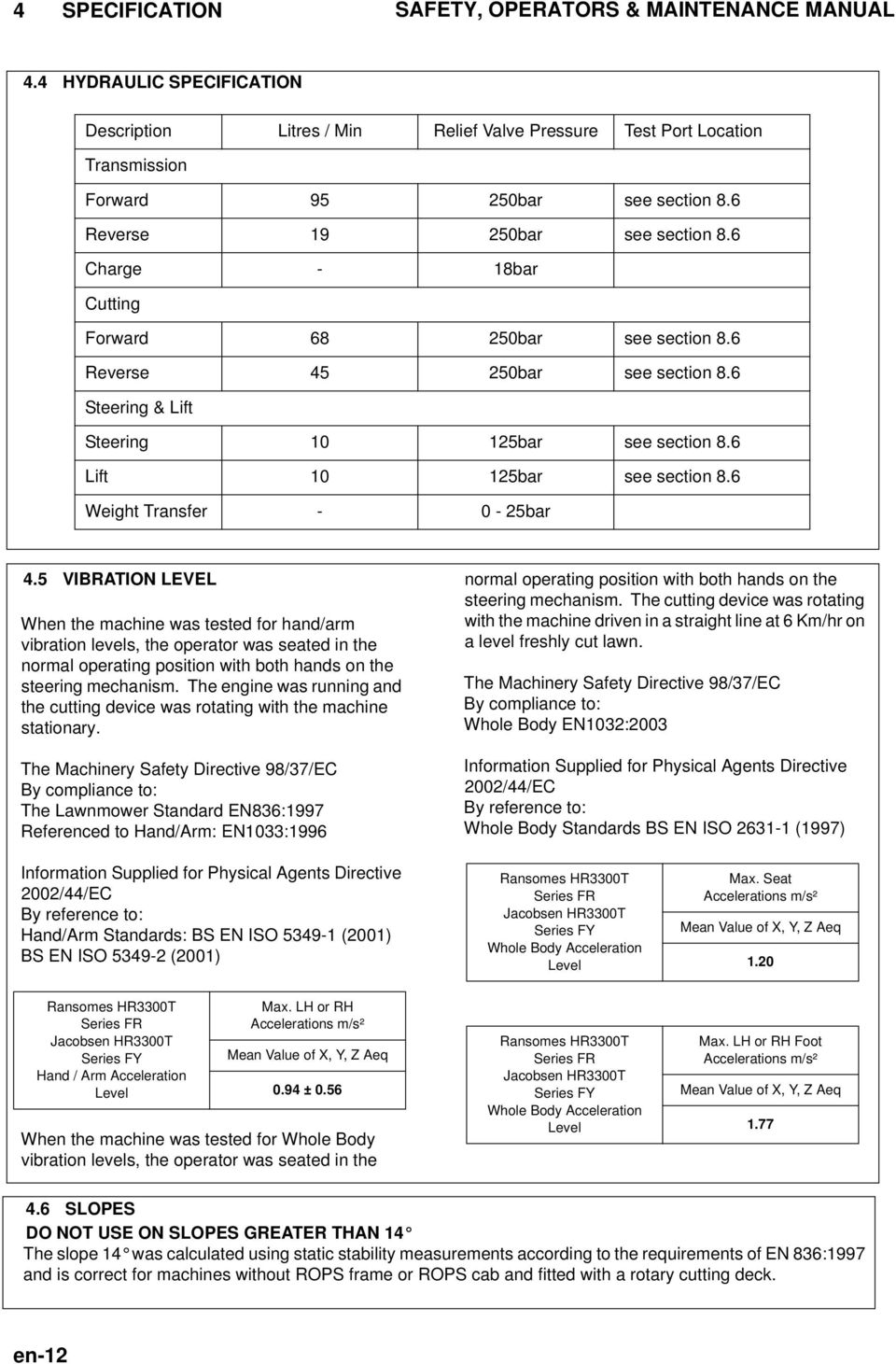 6 Lift 10 125bar see section 8.6 Weight Transfer - 0-25bar 4.