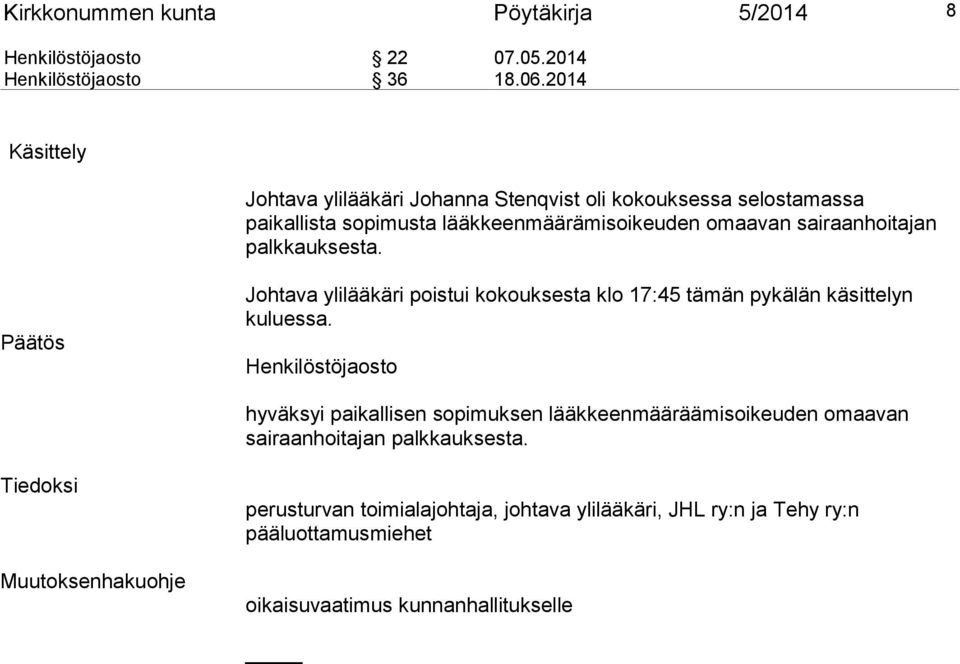 palkkauksesta. Päätös Johtava ylilääkäri poistui kokouksesta klo 17:45 tämän pykälän käsittelyn kuluessa.