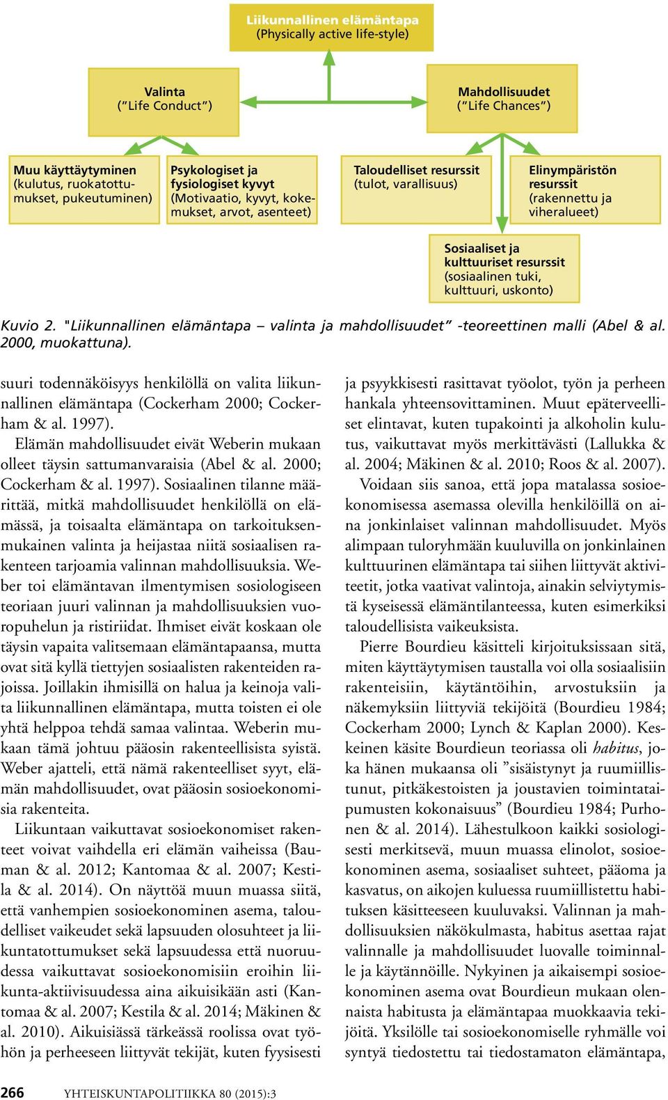 resurssit (sosiaalinen tuki, kulttuuri, uskonto) Kuvio 2. "Liikunnallinen elämäntapa valinta ja mahdollisuudet -teoreettinen malli (Abel & al. 2000, muokattuna).