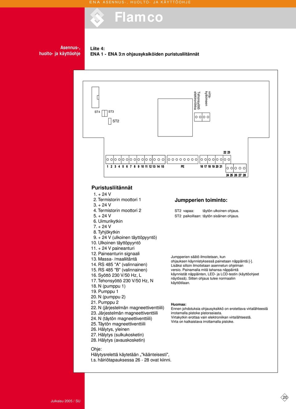 Massa- /maaliitäntä 14. RS 485 "A" (valinnainen) 15. RS 485 "B" (valinnainen) 16. Syöttö 230 V/50 Hz, L 17. Tehonsyöttö 230 V/50 Hz, N 18. N (pumppu 1) 19. Pumppu 1 20. N (pumppu 2) 21. Pumppu 2 22.