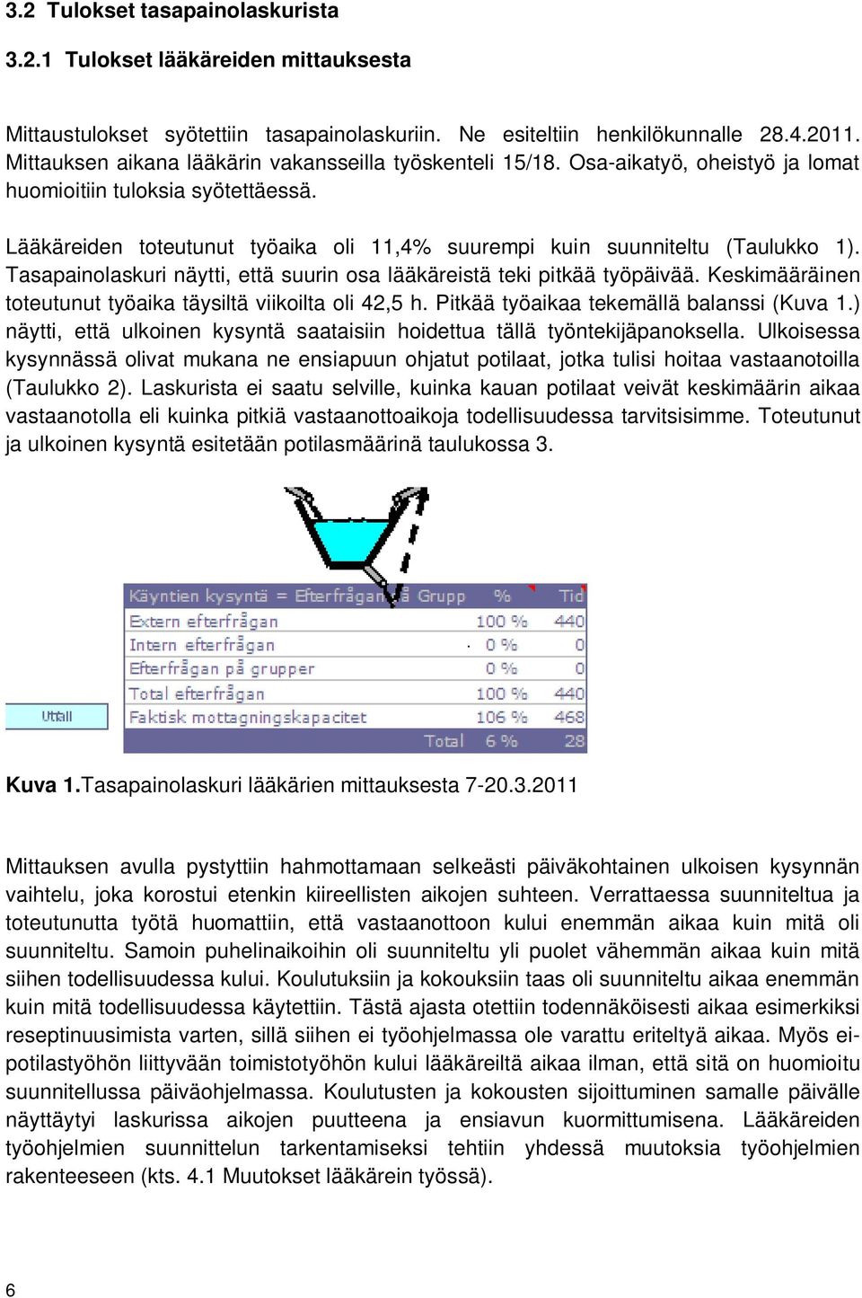 Lääkäreiden toteutunut työaika oli 11,4% suurempi kuin suunniteltu (Taulukko 1). Tasapainolaskuri näytti, että suurin osa lääkäreistä teki pitkää työpäivää.