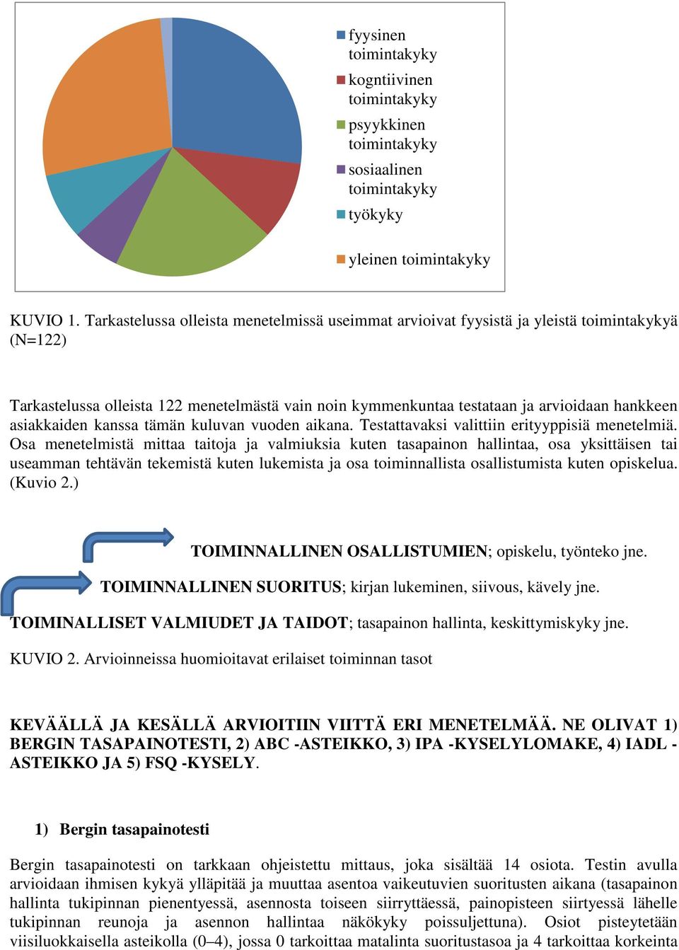 tämän kuluvan vuoden aikana. Testattavaksi valittiin erityyppisiä menetelmiä.