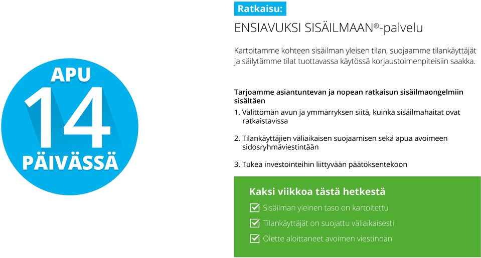 Välittömän avun ja ymmärryksen siitä, kuinka sisäilmahaitat ovat ratkaistavissa 2.