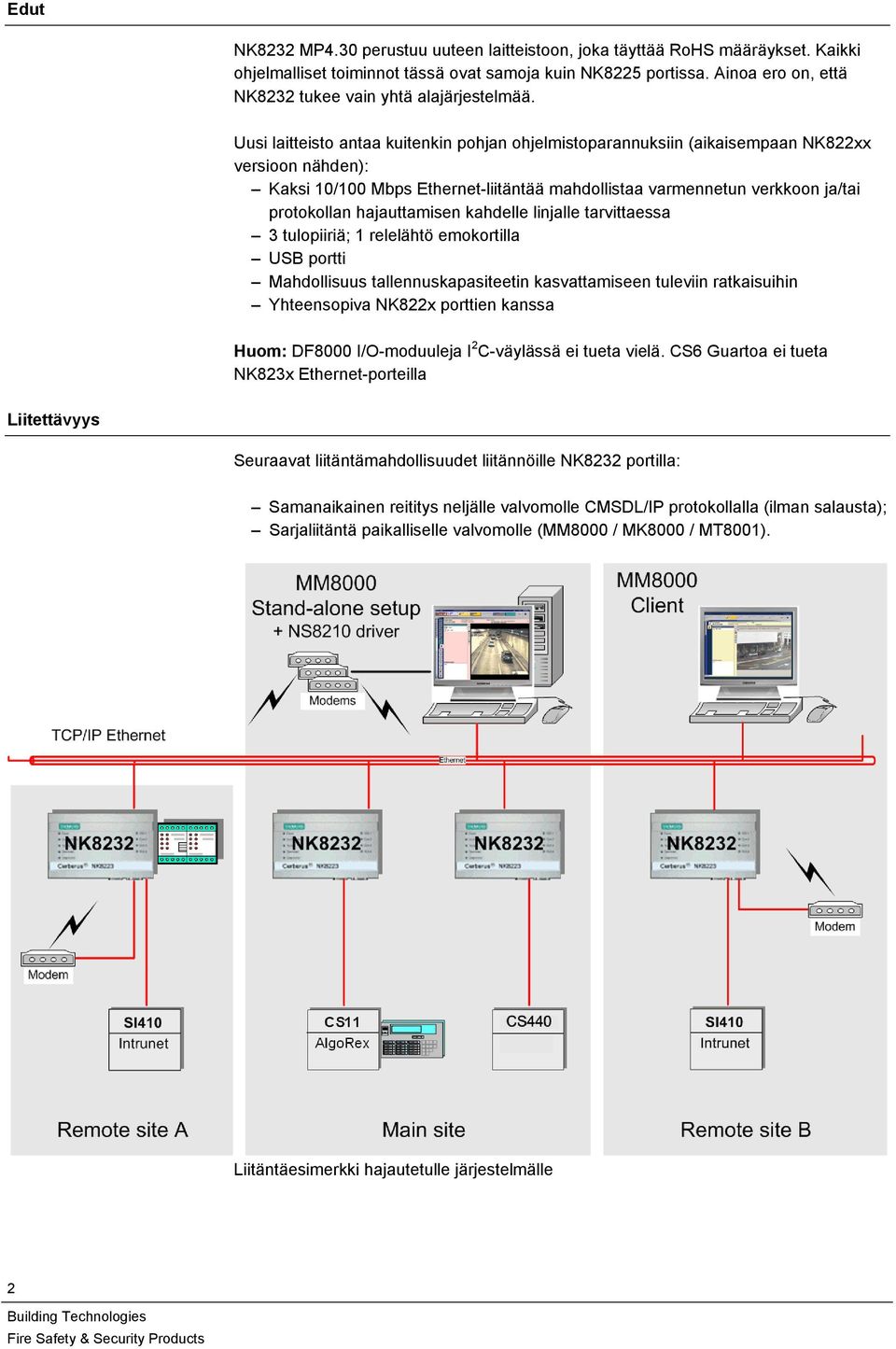 Uusi laitteisto antaa kuitenkin pohjan ohjelmistoparannuksiin (aikaisempaan NK822xx versioon nähden): Kaksi 10/100 Mbps Ethernet-liitäntää mahdollistaa varmennetun verkkoon ja/tai protokollan