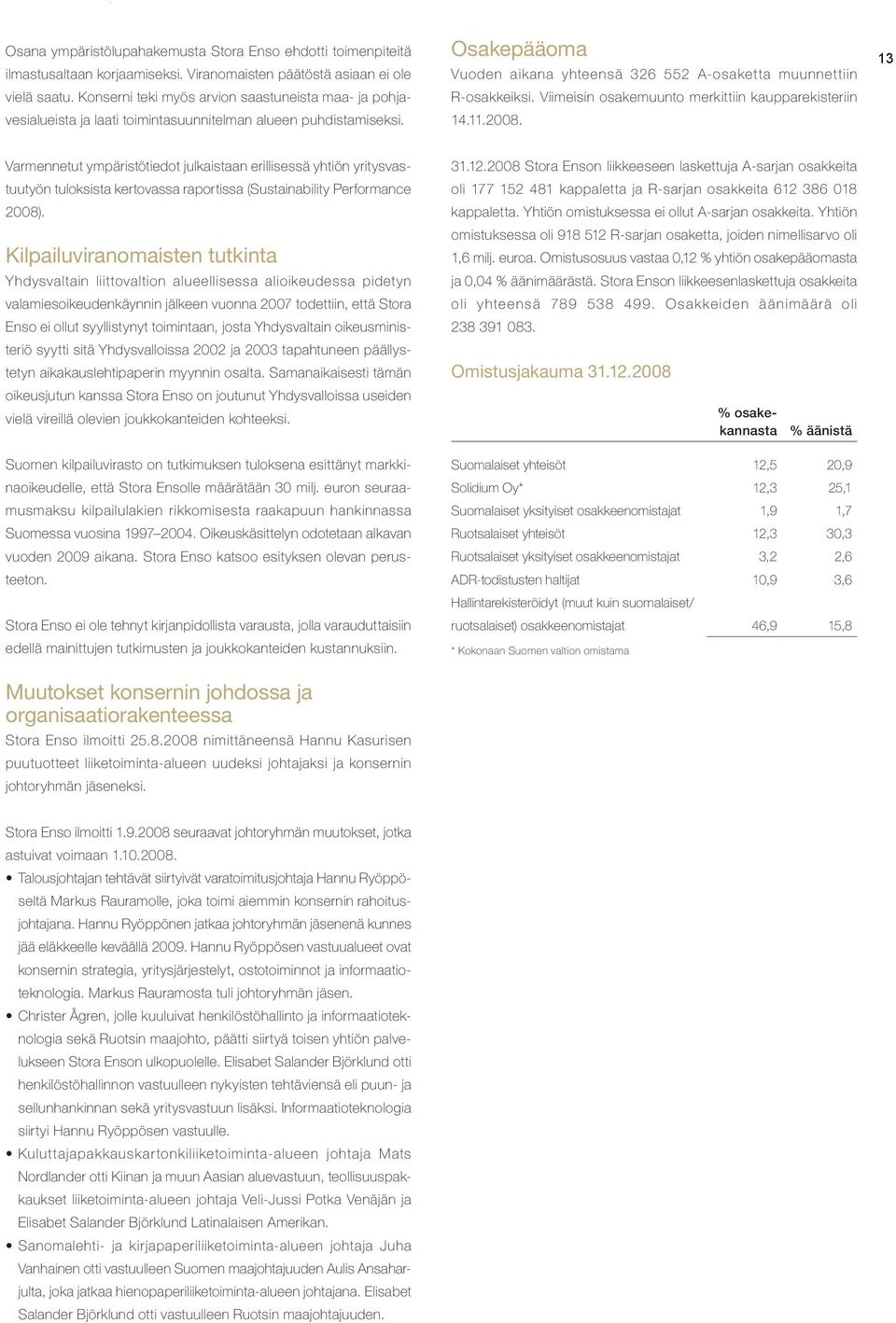 Viimeisin osakemuunto merkittiin kaupparekisteriin 14.11.2008.