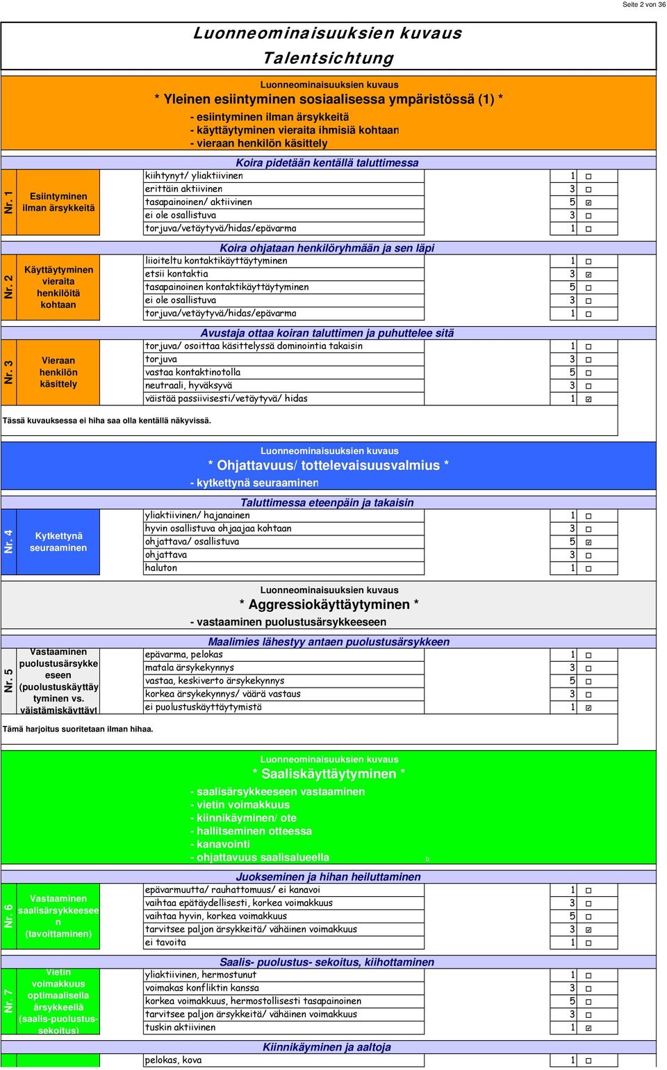 Esiintyminen ilman ärsykkeitä Koira pidetään kentällä taluttimessa kiihtynyt/ yliaktiivinen erittäin aktiivinen tasapainoinen/ aktiivinen ei ole osallistuva torjuva/vetäytyvä/hidas/epävarma Nr.